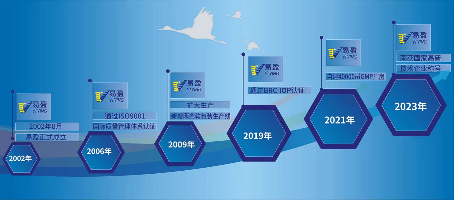 關于我們--6企業(yè)發(fā)展歷程-.jpg